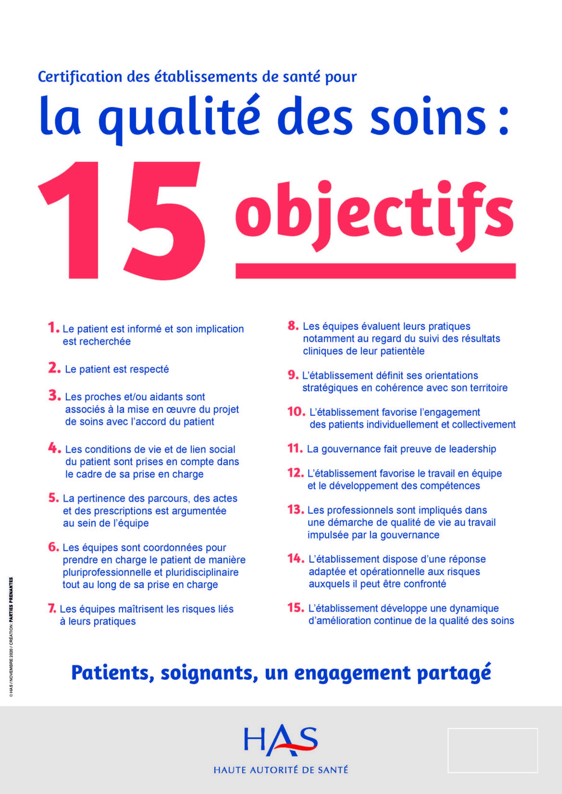 Visite de certification du 02 au 06 juin 2025